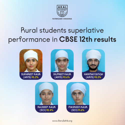Rural Students Shine in CBSE 12th Results