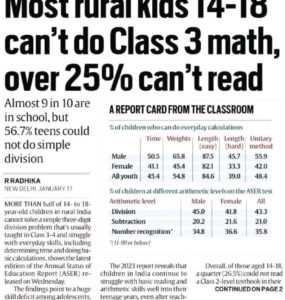 CSR Efforts in Bridging Rural Education Gaps – Insights from ASER 2023