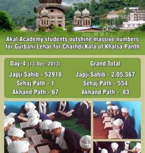 The Rising Numbers of Blessings and Faith for Charhdi Kala of Khalsa Panth!
