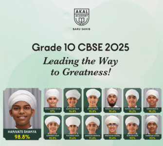 Grade 10 CBSE 2025 Results – Leading the Way to Greatness