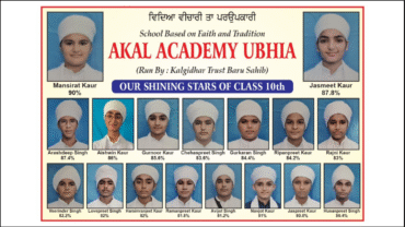 Soaring Beyond Limits – Akal Academy Ubhia’s Grade 10 Stars Shine Bright