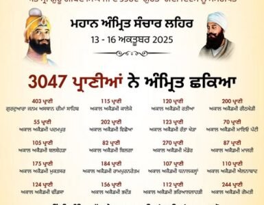 Amrit Di Lehar – Awakening Souls, Uniting Hearts at Baru Sahib Amrit Di Lehar – Awakening Souls, Uniting Hearts at Baru Sahib