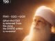 Lessons From a Saint -The Wisdom of Baba Iqbal Singh Ji