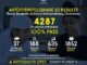 No Coaching No Cities Still 100% Result — 4,287 Rural Students Just Made History