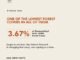 CSR Environmental Sustainability Initiatives in India – How The Kalgidhar Society is Growing 6.73 Lakh Trees Through Education