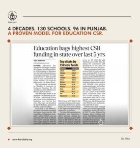 Education CSR in Punjab – A Proven 40-Year Model for Rural Impact