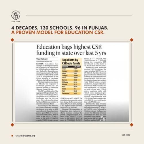 Education CSR in Punjab – A Proven 40-Year Model for Rural Impact