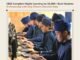 How The Kalgidhar Society and Sony Pictures Networks India Are Transforming Digital Education in Rural India